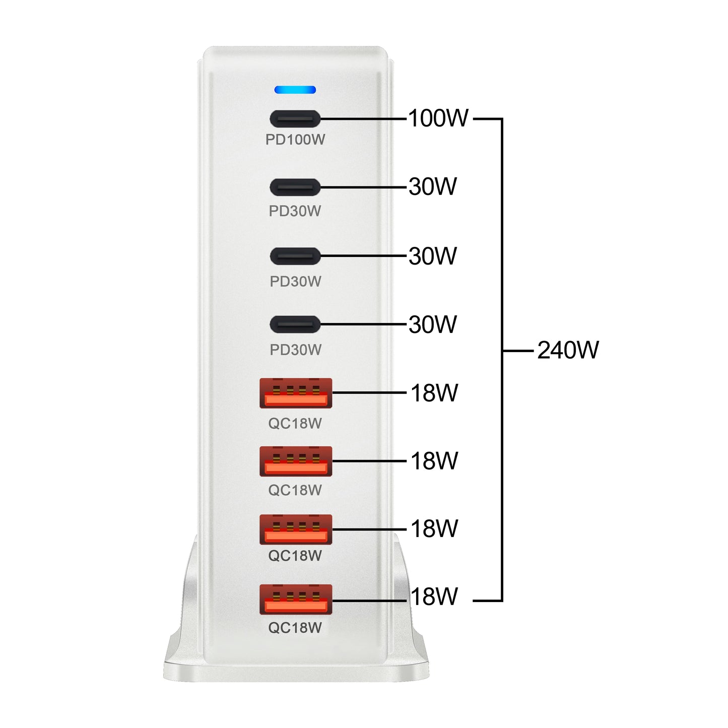 240W GaN Charger Desktop 8-Port USB Charger Station